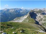 Obertauern - Zehnerkarspitze